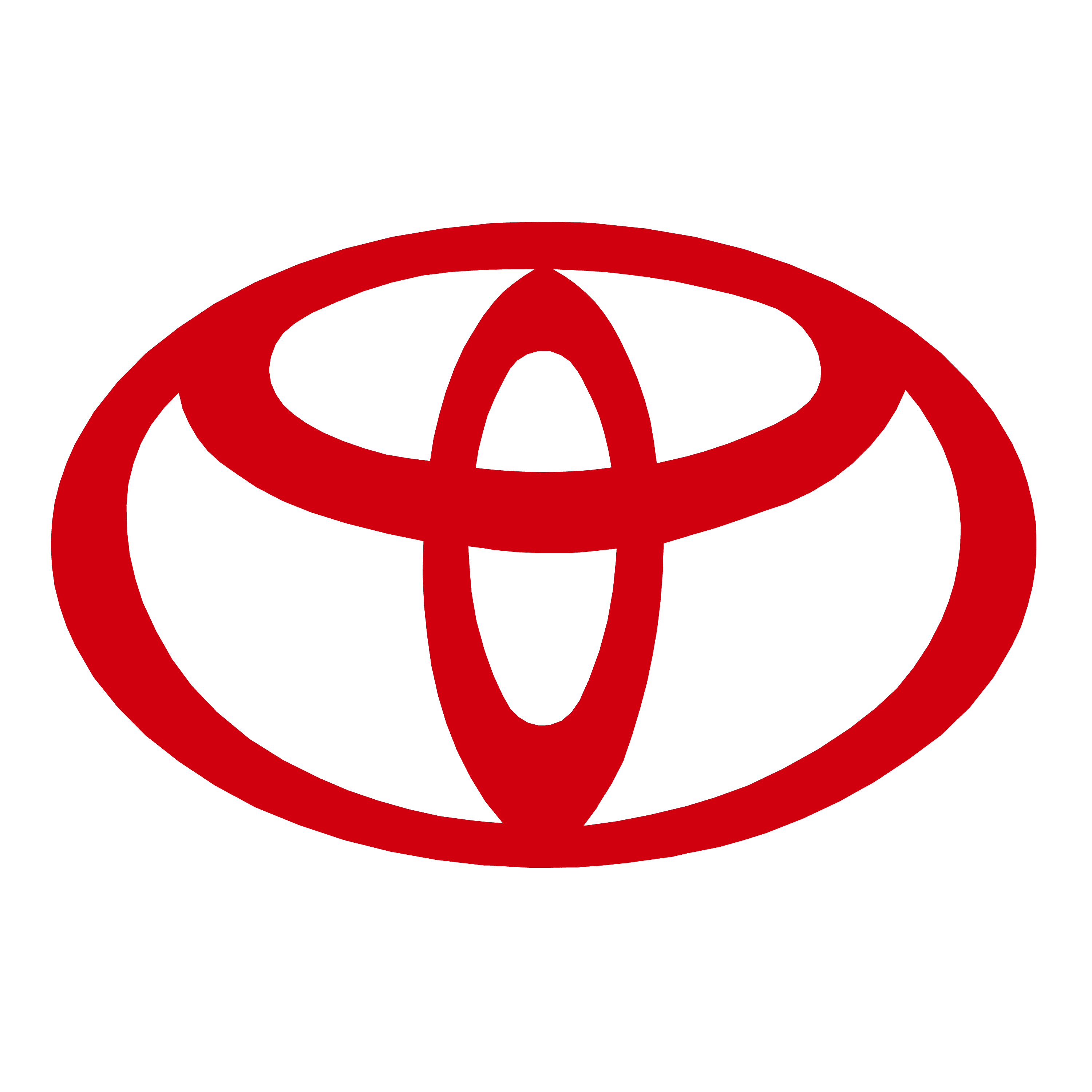Toyota logo